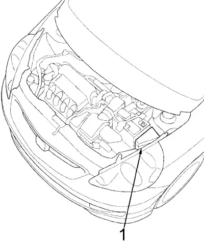 Honda Fit GD (2006-2008) - caja de fusibles