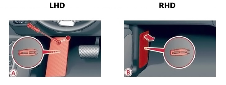 Audi A4 y S4 B9/8W (2020-2021) - caja de fusibles