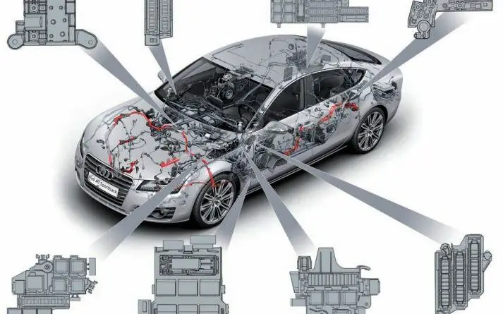 Audi A7 (2011-2019) - caja de fusibles