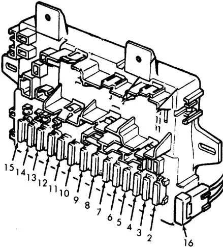 Honda Civic (1980-1983) - caja de fusibles