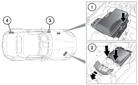 Jaguar F-Type (2018-2020) - caja de fusibles