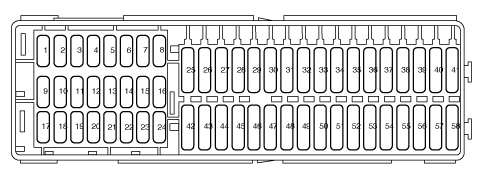 Seat Altea (2011-2015) - caja de fusibles