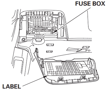 Honda Insight (2010-2014) - caja de fusibles