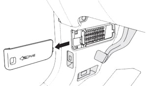 Honda Odyssey RL3 RL4 (2005-2010) - caja de fusibles