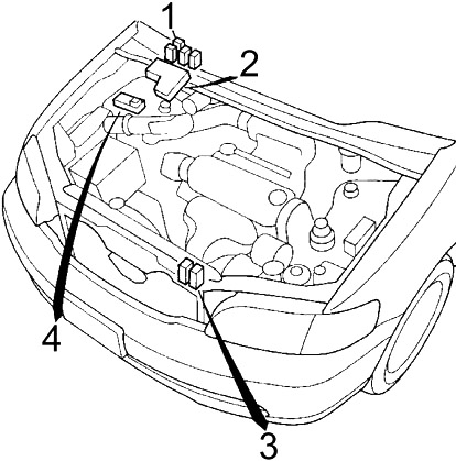 Honda Odyssey RA (1994-1998) - caja de fusibles