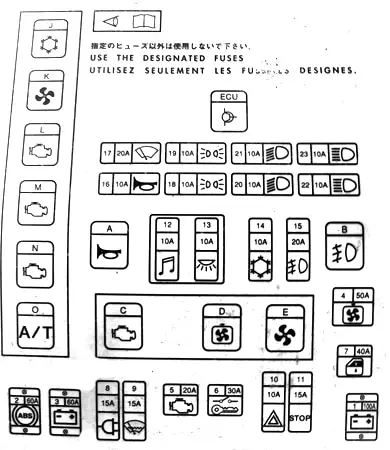 Mitsubishi Space Wagon (1997-2003) - caja de fusibles