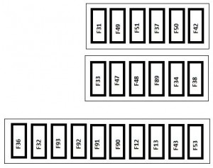 Citroen Jumper II (2013-2014) - caja de fusibles