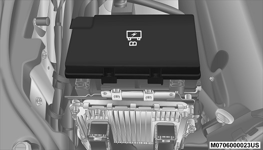 Jeep Grand Cherokee (2020-2021) - caja de fusibles