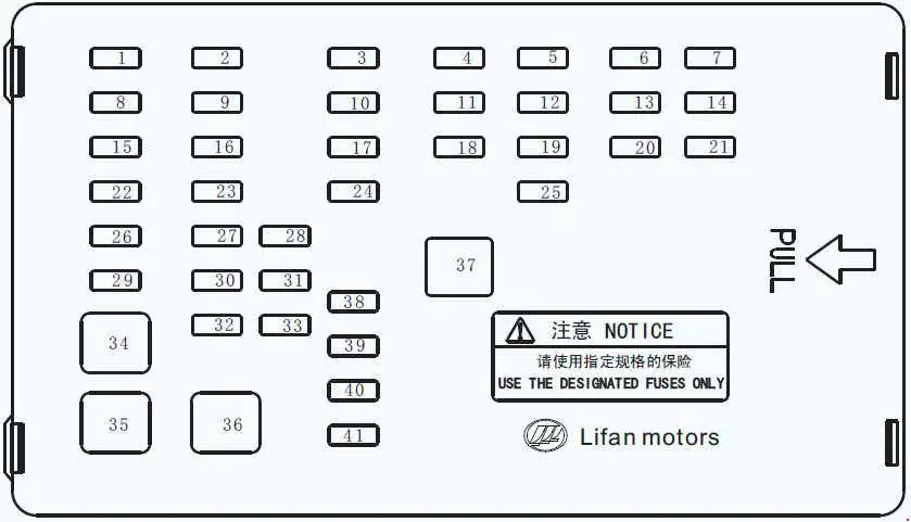 Lifan 620 (2008-2013) - caja de fusibles