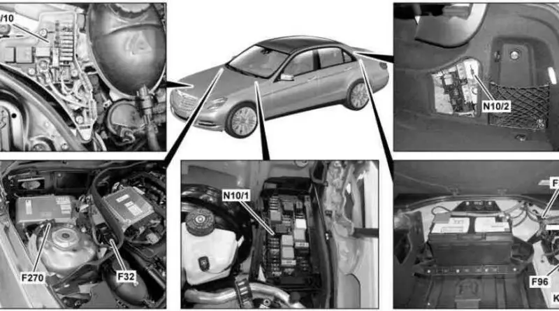Mercedes-Benz Clase E W212 (2009-2016) - caja de fusibles
